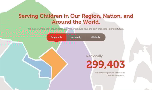 What’s Right for Children? Infographics Preview