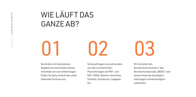 Brandschutzkonzept24 How It Works Preview