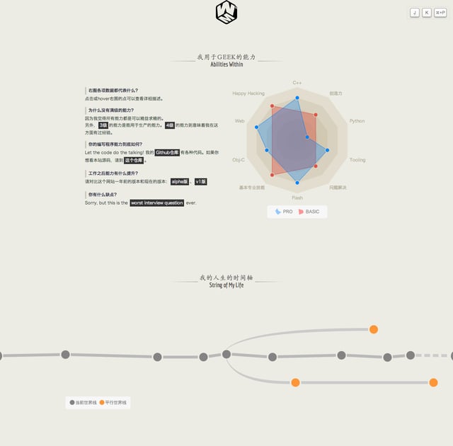 War Within Me Infographics Preview