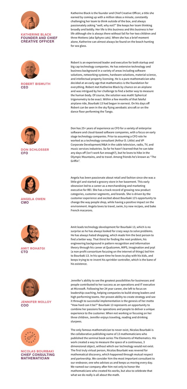 Bourbaki 13 Team Preview