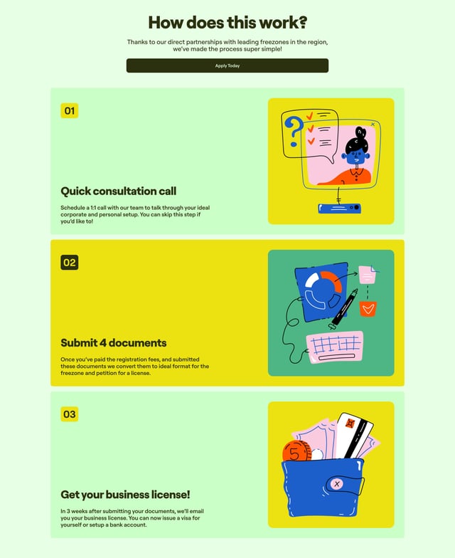 Harbour How It Works Preview