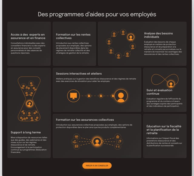 Lassco Bento Grid - Features Preview