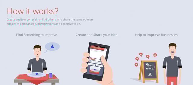CMPLAIN How It Works Preview