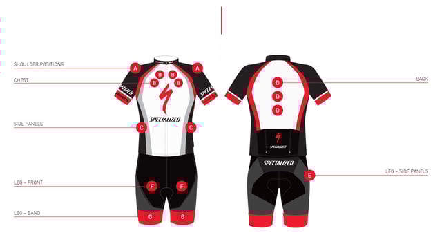 Swell Specialized Infographics Preview