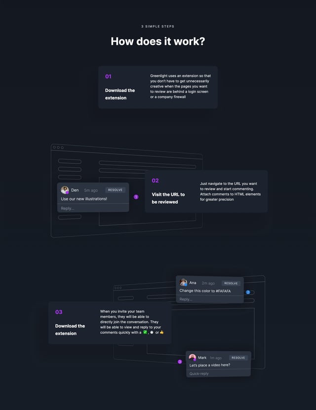 Greenlight How It Works Preview