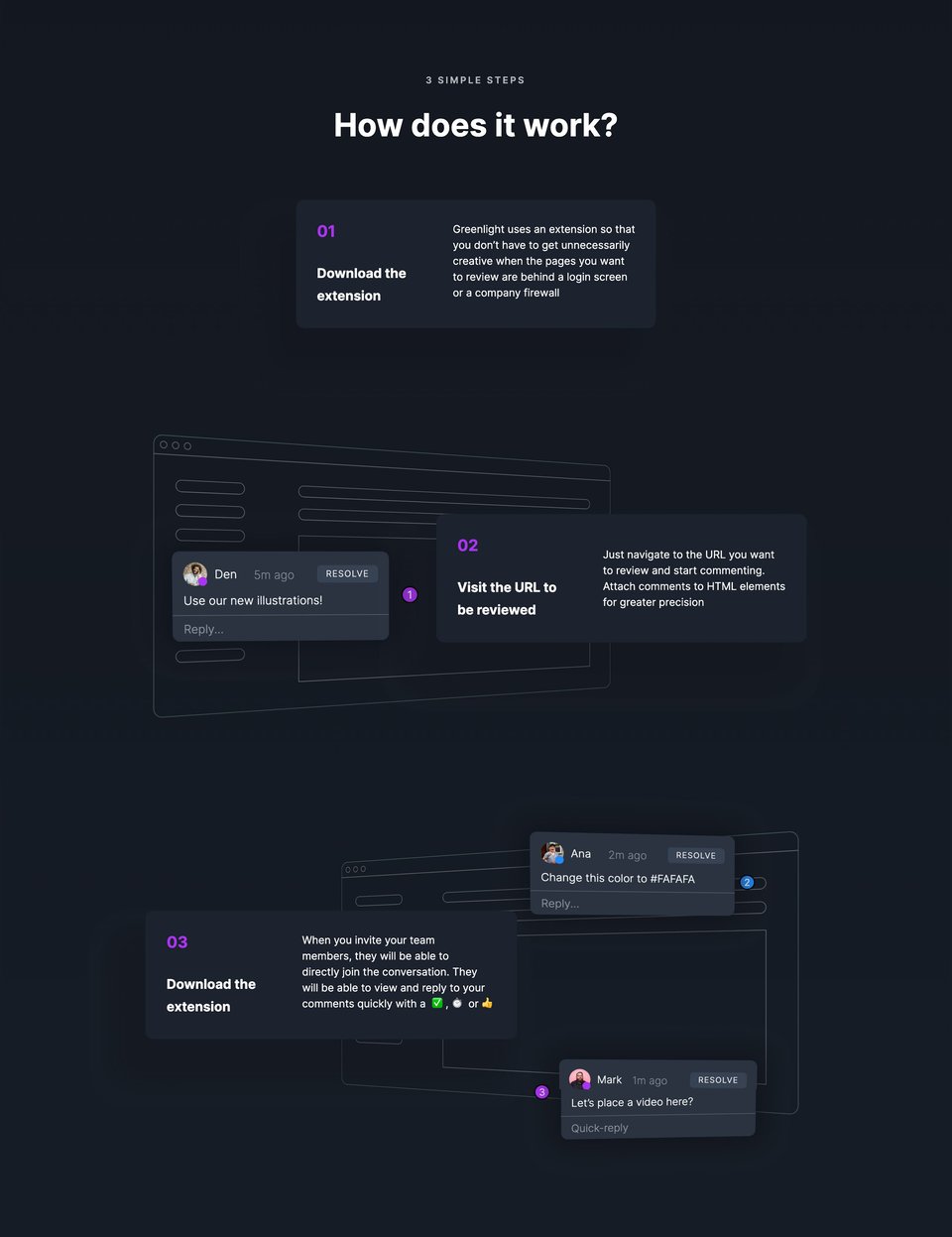 How It Works section on Greenlight section design