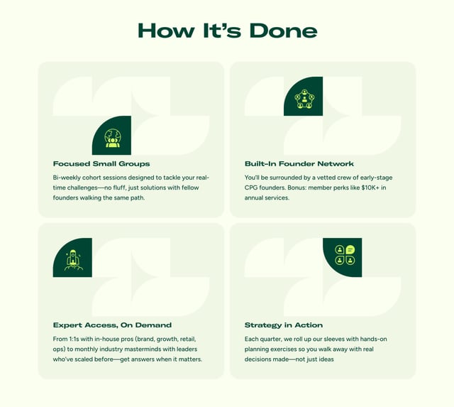 CPG Fast Track How It Works Preview