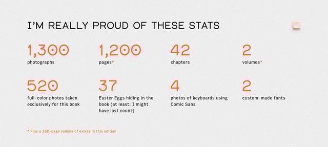 Shift Happens Metrics Preview