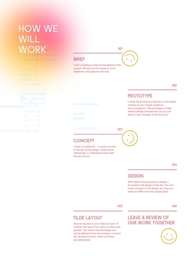 Kristina Kovzik How It Works Preview