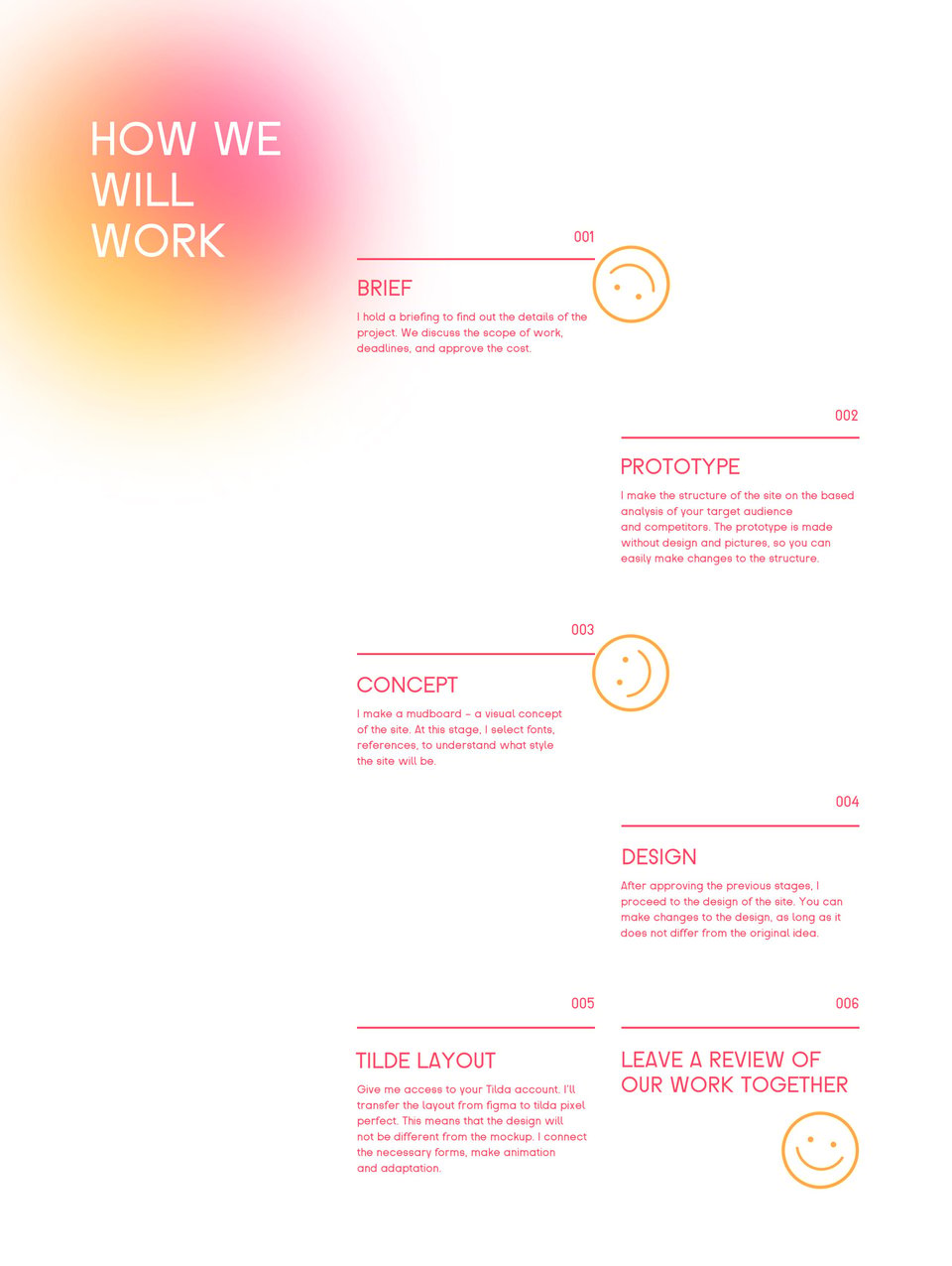 How It Works section on Kristina Kovzik | One Page Love
