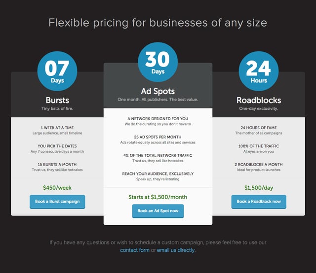 Fusion Ads Pricing Table Preview