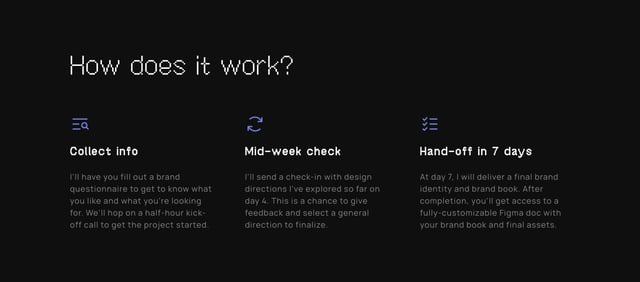 Arcade Labs – Brand Sprint How It Works Preview