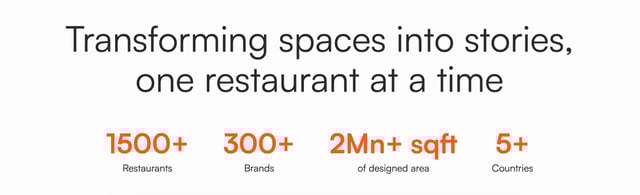 Sona Mantri Metrics Preview