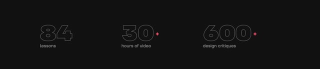 Shift Nudge Metrics Preview