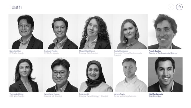 CardiaTec Team Preview