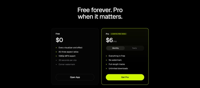 Trake.app Pricing Preview
