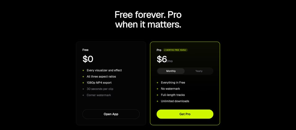 Pricing Table section on Trake.app section design