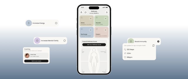 Wellifize Device Mockup Preview
