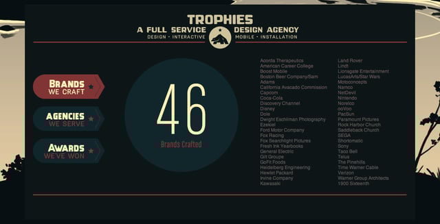 Angry Bear Infographics Preview