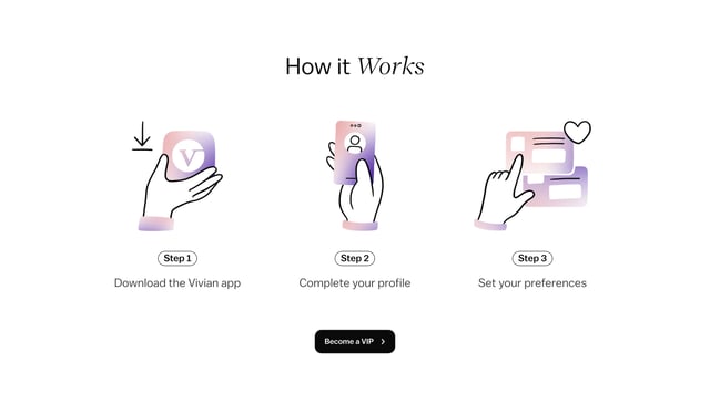 Vivian VIP How It Works Preview
