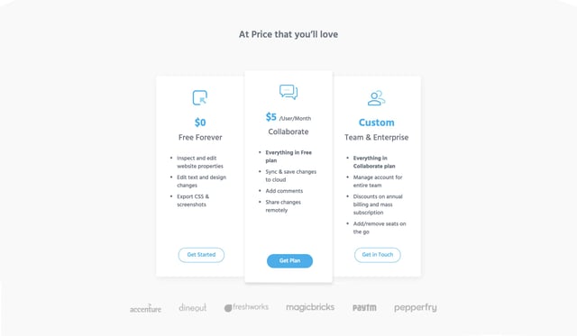 Visual Inspector Pricing Table Preview