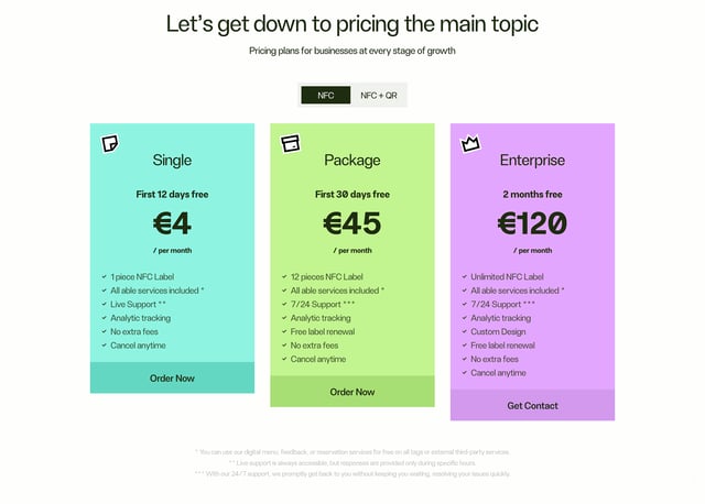 Pricing Table section