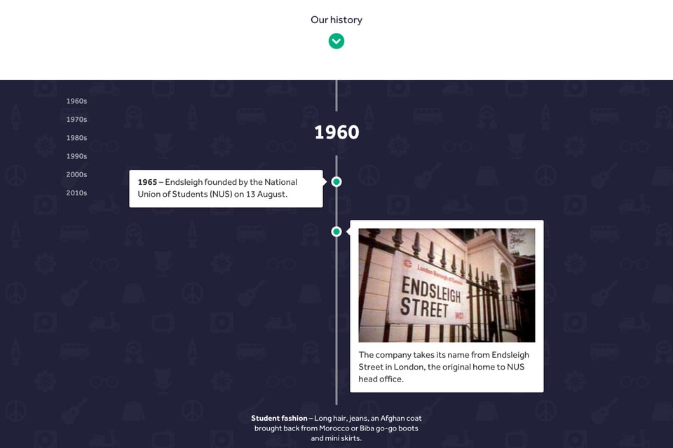 Timeline section on Endsleigh Jubilee section design