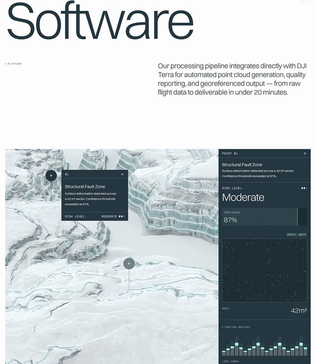 Infographics section