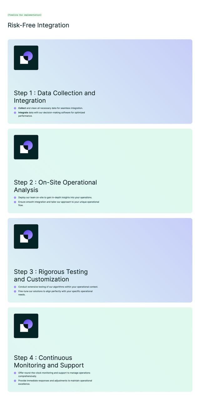 Lisplogics How It Works Preview
