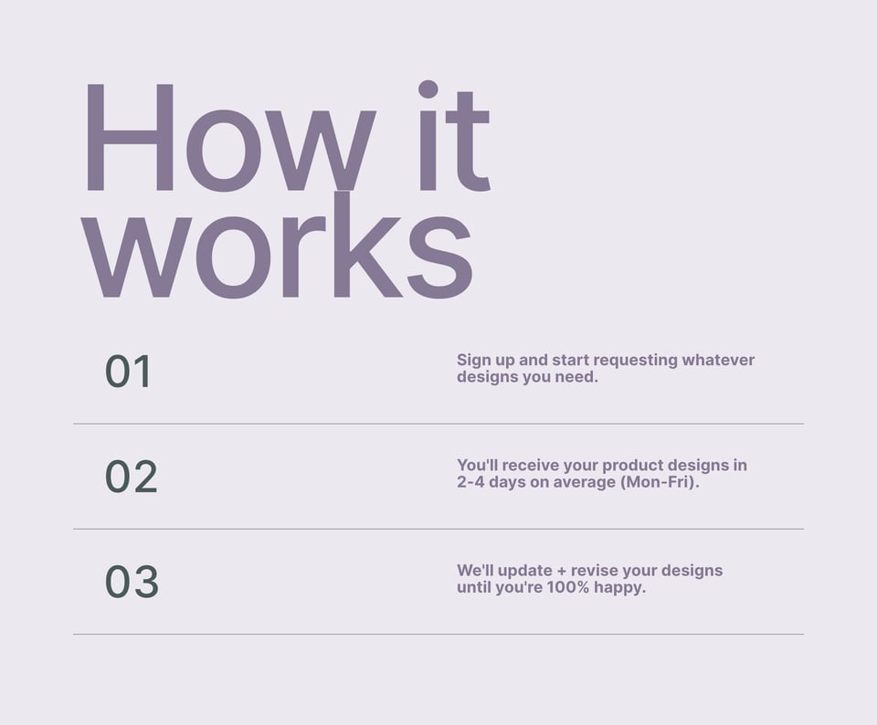How It Works section on DesignHelp section design