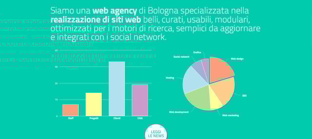 Alta Sartoria Infographics Preview
