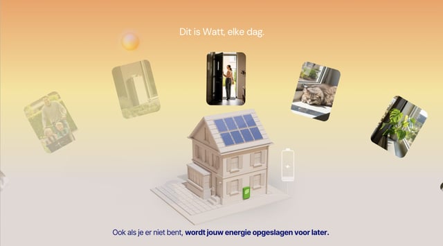 Dit is Watt How It Works Preview