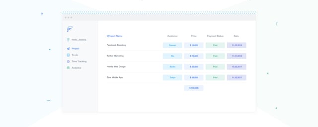 Flowmagic Screenshots Preview
