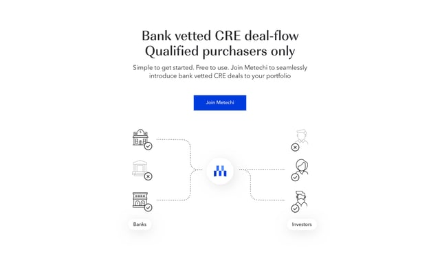 Metechi Infographics Preview