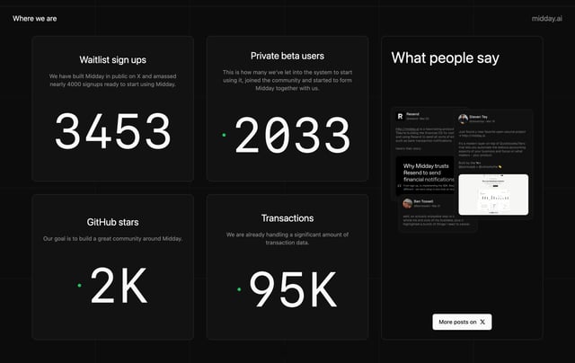 Midday Pitch Metrics Preview