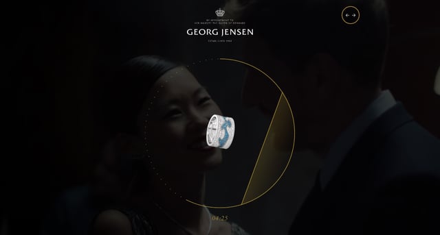 The Gift Of Giving Timeline Preview