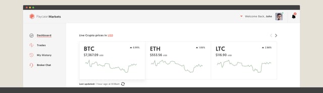 Paycase Markets Screenshots Preview