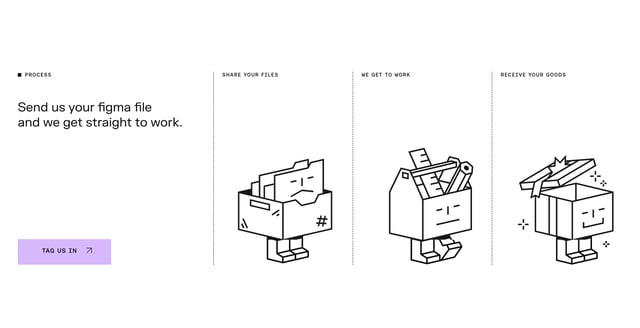 TagTeam How It Works Preview