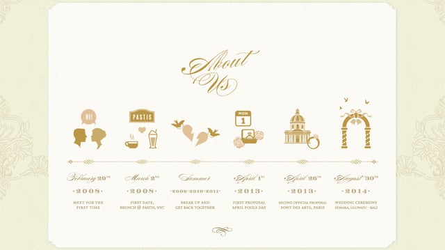 Ruth & Timothy Infographics Preview