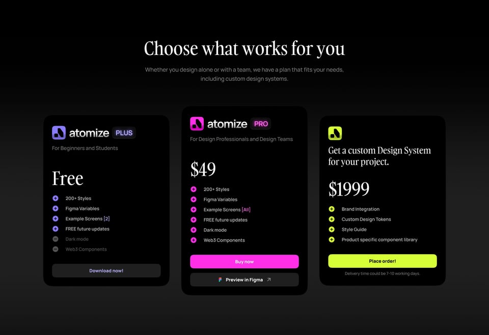 Pricing Table section on Atomize Design System section design