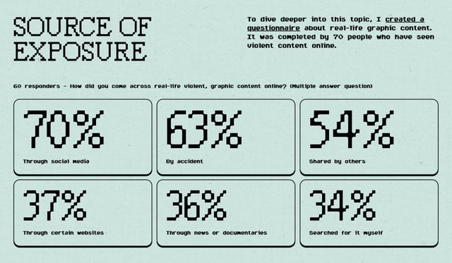 Meatshow Metrics Preview