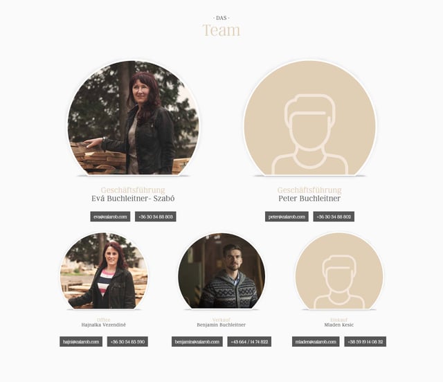 Zala Rob Kft. Team Preview