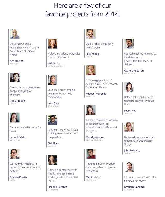 Google Ventures: Year in Review 2014 Team Preview