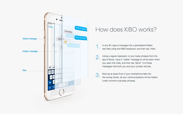 Kibo Infographics Preview