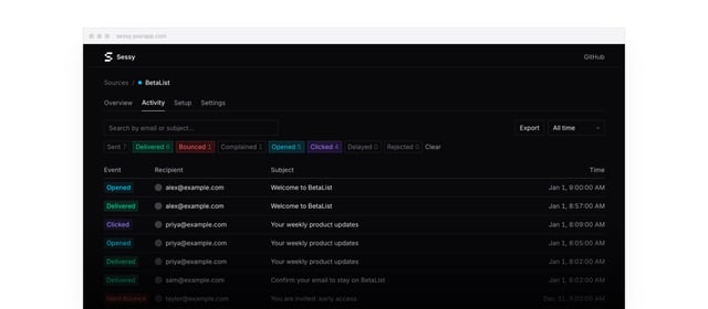 Sessy Screenshots Section