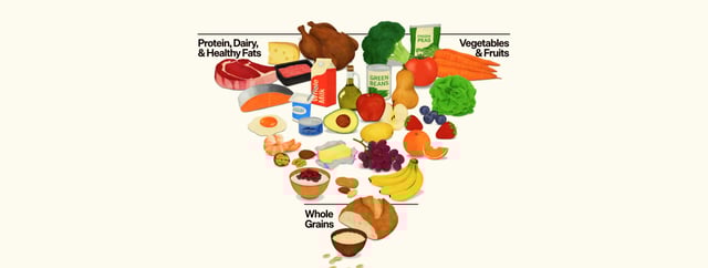 Eat Real Food Infographics Preview