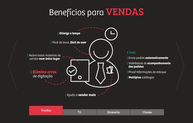 Captr Infographics Preview