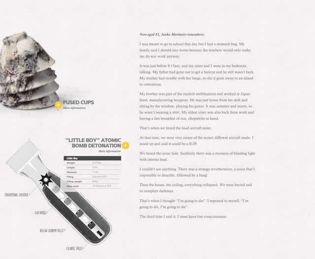 Junko’s Story: Surviving Hiroshima’s Atomic Bomb Infographics Preview