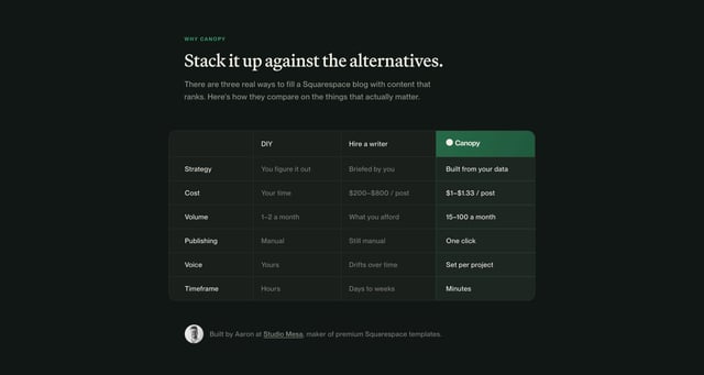 Canopy Comparison Table Preview