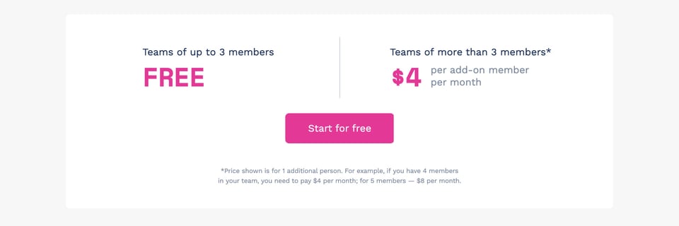 Pricing Table section on Blesk.io section design